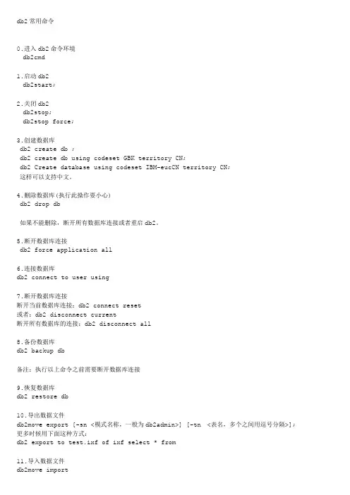 db2数据库常用命令