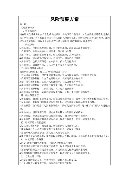 风险预警方案