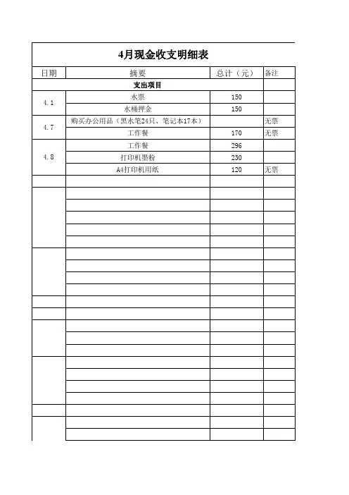 4月现金收支明细表
