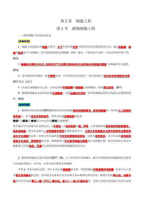 第2章细胞工程(背诵版)-备战2025年高考生物必背知识清单