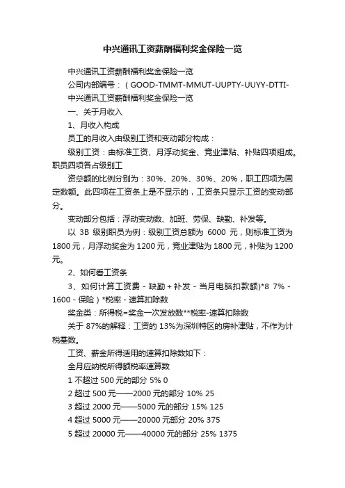中兴通讯工资薪酬福利奖金保险一览