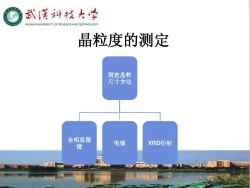晶粒度+微观应力