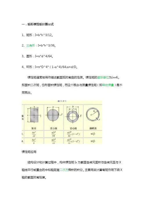 矩形惯性矩计算公式