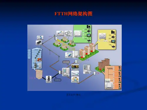 分光型光缆接头盒介绍资料
