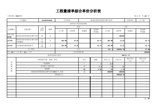 4.8 工程量清单综合单价分析表(投标)_XXXXX项目