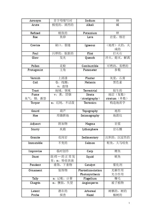 托福生僻、难点词汇-按类整理