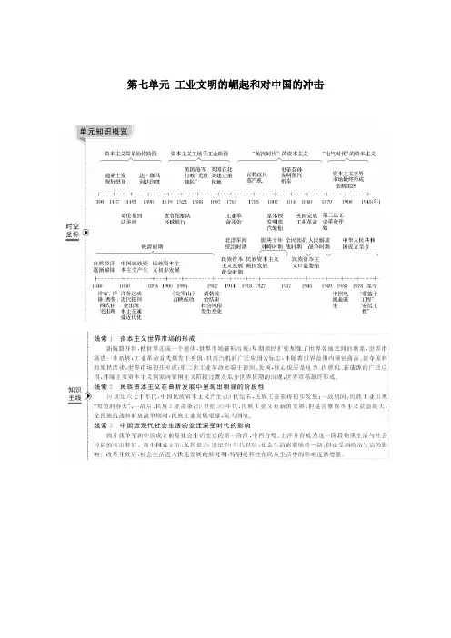 2020版高考历史一轮总复习新航路的开辟和欧洲的殖民扩张与掠夺教案(含解析)岳麓版
