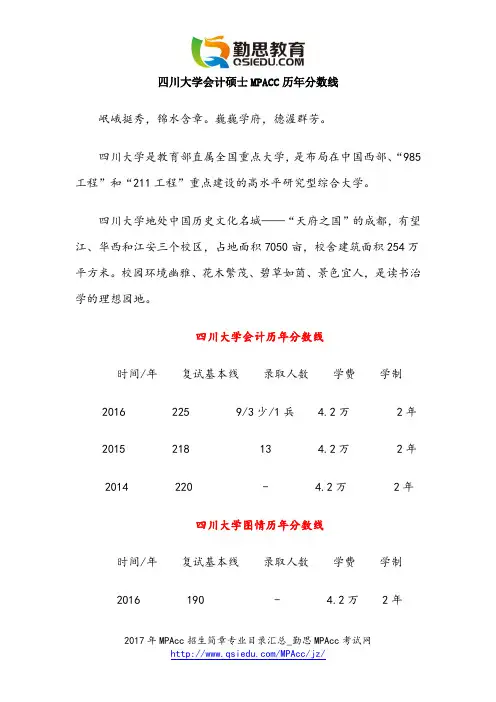 四川大学会计硕士MPACC历年分数线