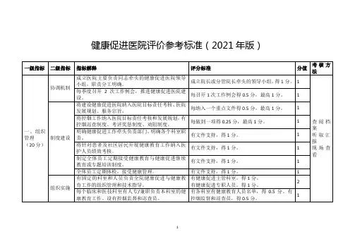健康促进医院评价参考标准(2021年版)