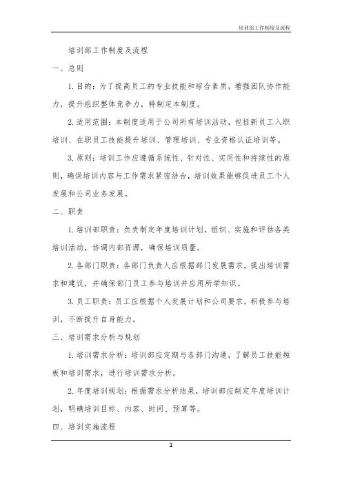 2024年培训部工作制度及流程