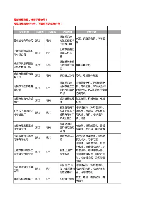 新版浙江省绍兴电机配件工商企业公司商家名录名单联系方式大全276家