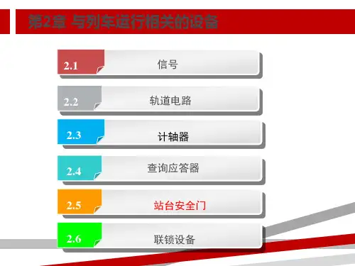 站台安全门.ppt