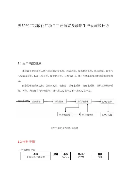 天然气工程液化厂项目工艺装置及辅助生产设施设计方案