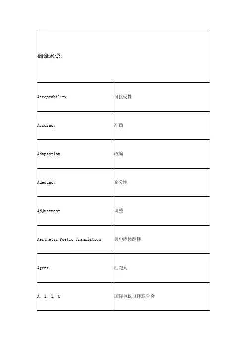 MT翻译术语及翻译方案汇总(整理版)