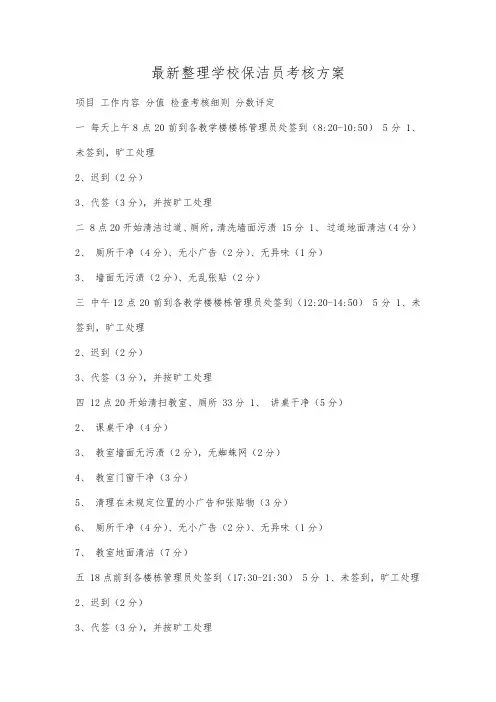 最新整理学校保洁员考核方案.docx