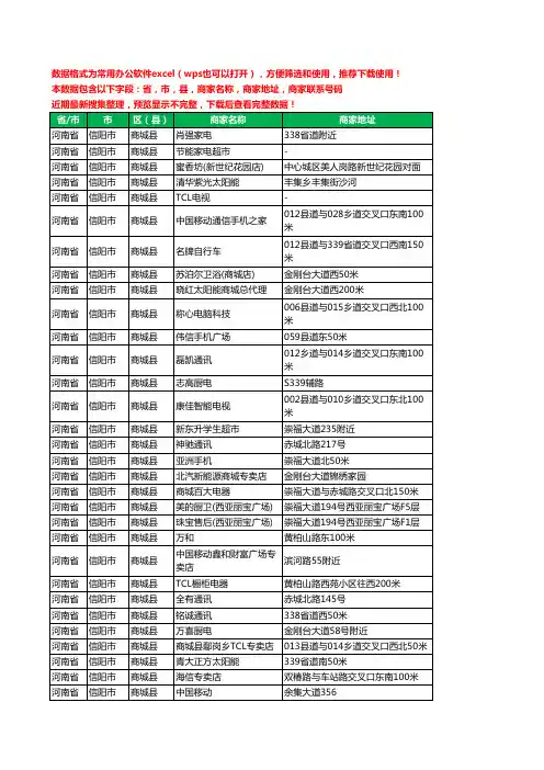 2020新版河南省信阳市商城县数码商城工商企业公司商家名录名单联系电话号码地址大全516家