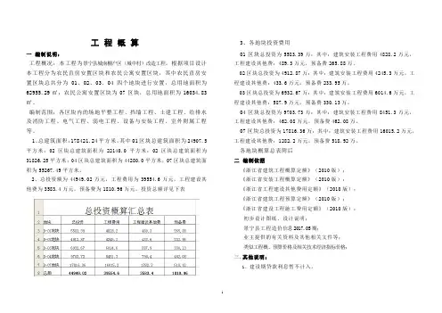 (城中村)改造工程工程概算表