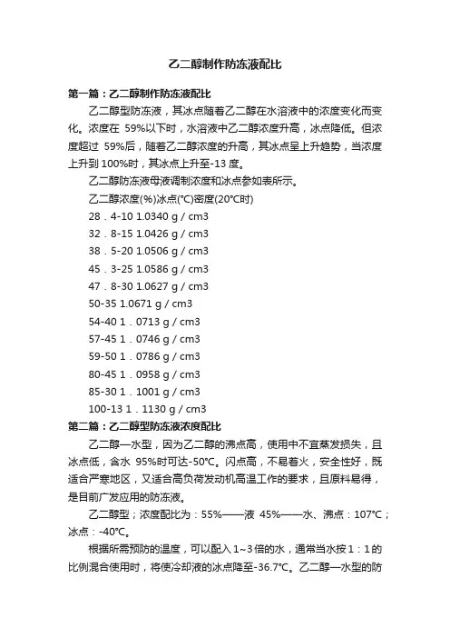 乙二醇制作防冻液配比