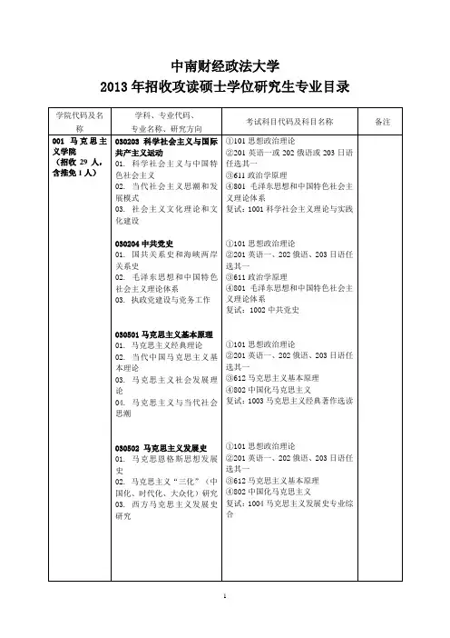 中南财经政法大学专业目录