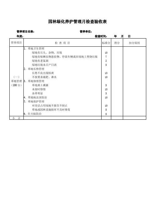 园林绿化养护管理月检查验收表