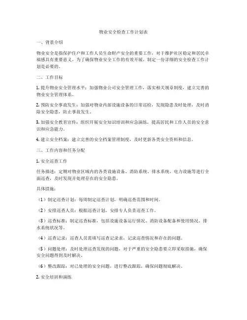 物业安全检查工作计划表