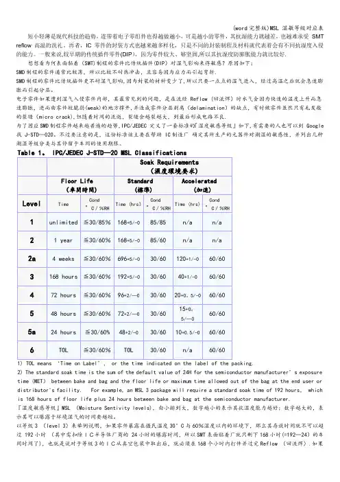 (word完整版)MSL 湿敏等级对应表