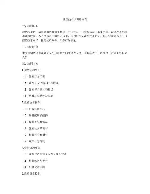 注塑技术培训计划表