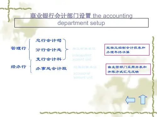 银行会计概述ppt-120页课件.ppt