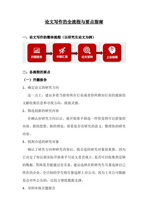 最新毕业论文写作全流程与要点指南