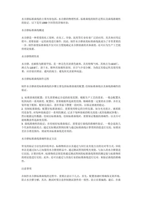 水合肼标准曲线