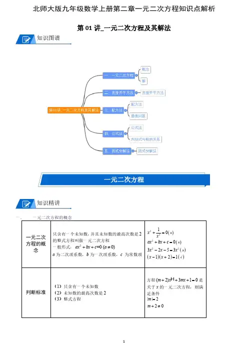 北师大版九年级数学上册第二章一元二次方程知识点解析含习题练习