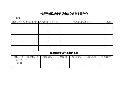 领导干部现场带班记录表