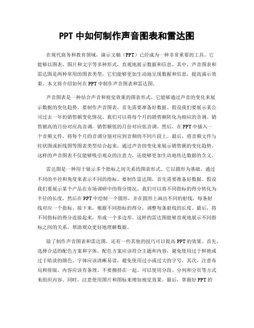 PPT中如何制作声音图表和雷达图