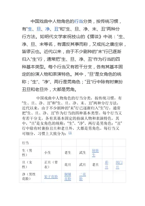 生旦净末丑详细介绍