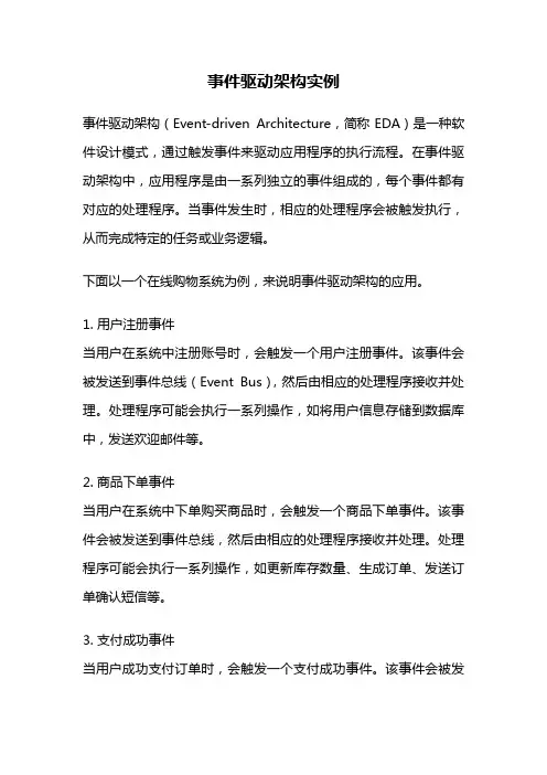 事件驱动架构实例