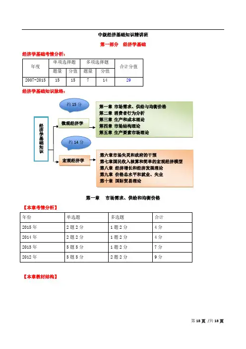 2016年中级经济师考试经济基础名师讲义整理资料-第一章资料