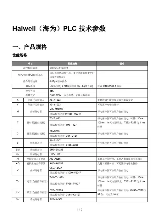 Haiwell(海为)PLC技术参数