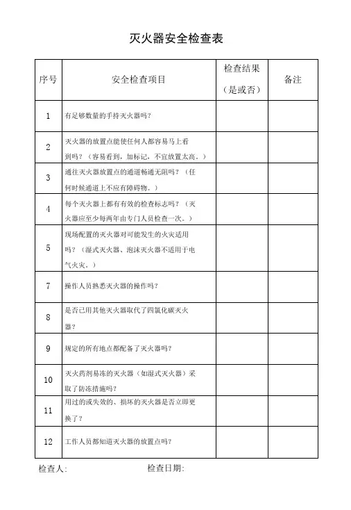 灭火器安全检查表
