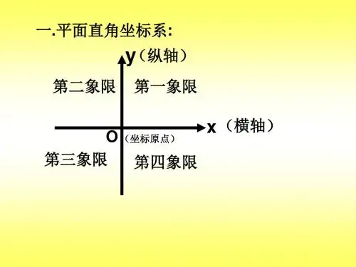 平面直角坐标系题型讲解(2019年8月整理)