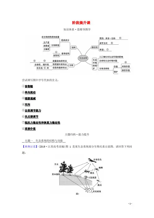 2020_2021学年高中生物第56章生态系统及其稳定性生态环境的保护阶段提升课