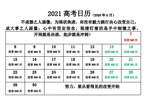 最新、最全2021高考倒计时日历可编辑、可打印