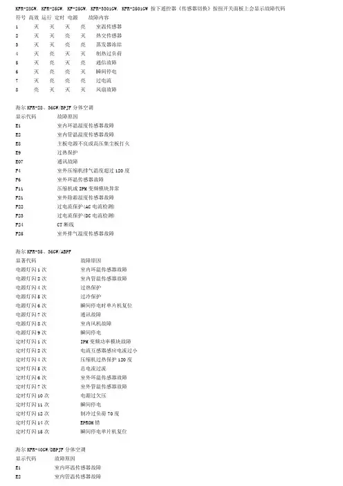 海尔空调故障代码