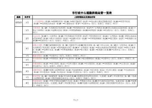 徐州市行政中心通勤班线运营一览表
