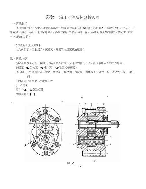 液压传动实验指导书