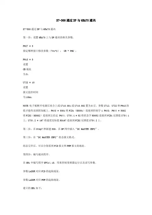 6RA70与PLC之间的通讯