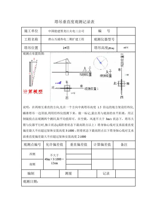塔吊垂直度观测记录表【范本模板】