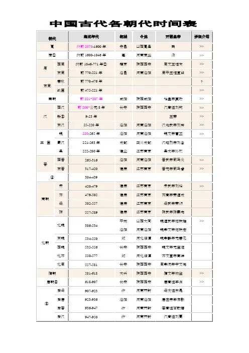 中国古代各朝代时间表