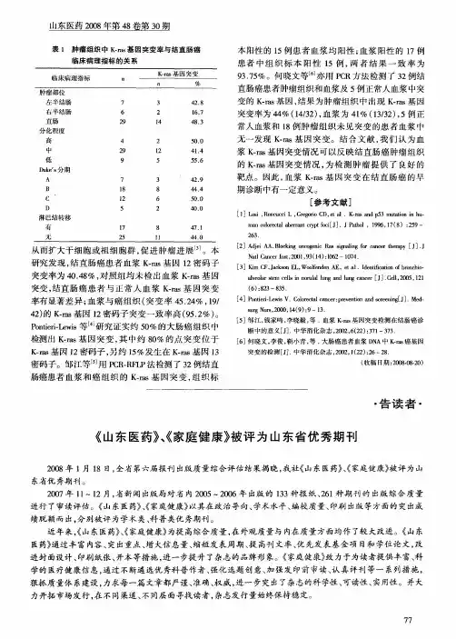 《山东医药》、《家庭健康》被评为山东省优秀期刊