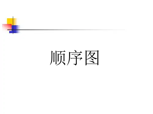 统一建模语言UML课件-顺序图