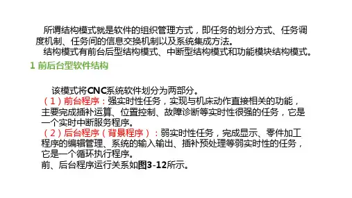 CNC装置的软件结构
